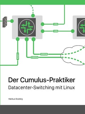 cover image of Der Cumulus-Praktiker